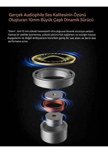 Kz Dawn Iem Kulakiçi Kablolu Kulaklık Basshead Mikrofonlu indirimleri