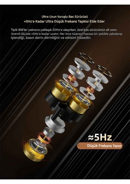 Kz Vader Pro 3dd Iem Bass Versiyon Kulak Içi Kulaklıklık Mikrofonlu modelleri