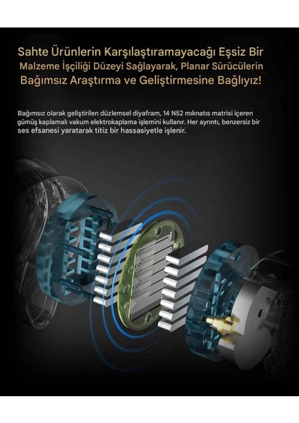 Kz Prx Dördüncü Nesil Planar Diyafram Iem Mikrofonlu indirimleri