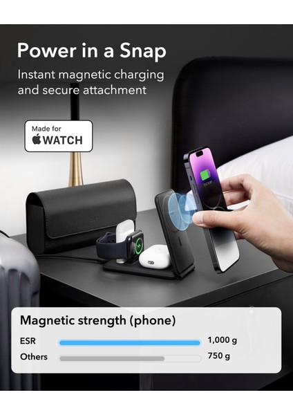 Halolock 3 In 1 Iphone + Airpods + Apple Watch Magsafe Deri Seyahat Şarj Standı Siyah ( Apple Mfm Lisans ) + ( 20W Şarj Adaptör ile Gelir ) indirimleri