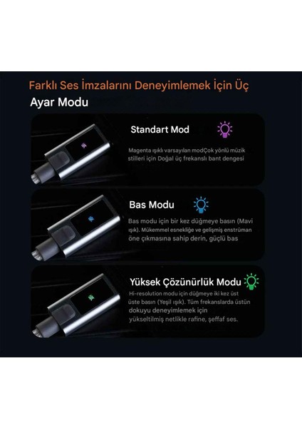 Type-C Gümüş Dac Kulaklık Kablosu 3 Ekolayzer mod Çift Mikrofonlu modelleri