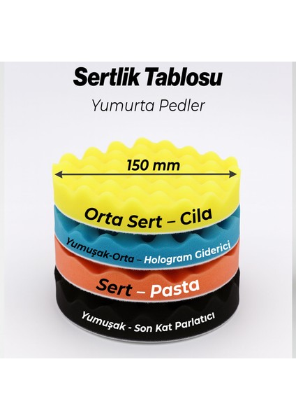 Pasta Cila Polisaj Süngeri Seti Büyük Boy 11 Parça 150MM Matkap Uyumlu Oto Seramik Wax Parlatma Pedi indirimleri