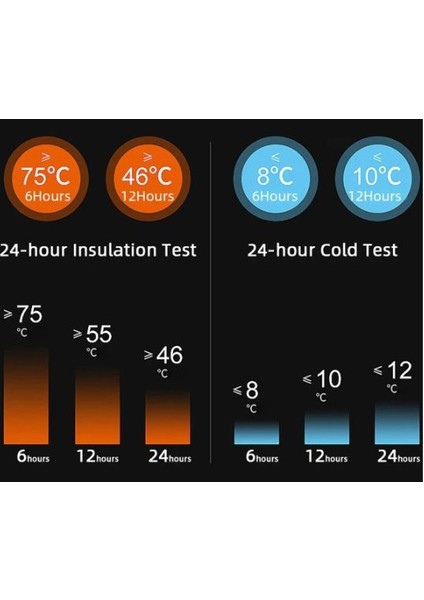 500ML Paslanmaz Çelik Bardaklı Termos Çift Katmanlı Termos Bardak Mug Araç Kahve Çay El Termosu fiyatları