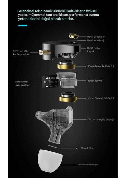 Kz Castor Pro Harman Versiyon 2dd Iem Kulak Içi Kulaklık Mikrofonlu indirimleri