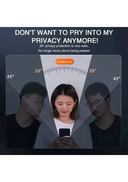 Apple Iphone 12 Pro Max Privacy Cam Hayalet Ekran Koruyucu . indirimleri