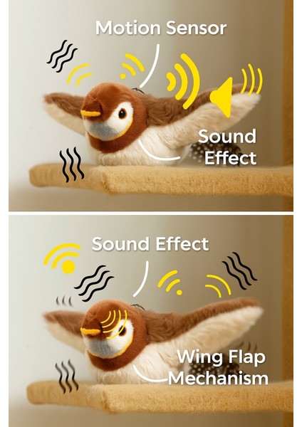 Dokunmatik Sesli Kanat Çırpan Asılabilir Peluş Kuş Kedi Oyuncağı Hareketli Etkileşimli fiyatları