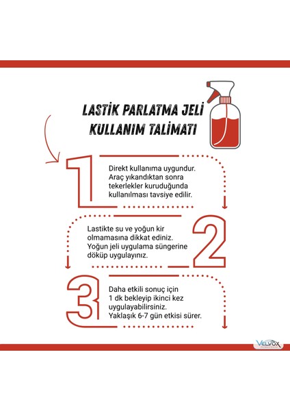 Lastik Parlatıcı Jel 1000 ml (YOĞUN KIVAM) Uygulama Süngeri Hediye, Lastik Parlatma, Lastik Temizleme