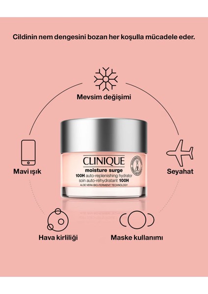 Essentials Seti - Moisture Surge™ Nemlendirici 50 Ml, Mini Black Honey Ruj 1.2gr indirimleri