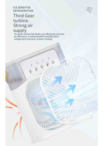 Glr HR001 Beyaz Buzlu Vantilatör Mini Fan 5 Spreyli Su Püskürtmeli 600 ml Buhar Makinesi Nemlendirici Mini Klima modelleri