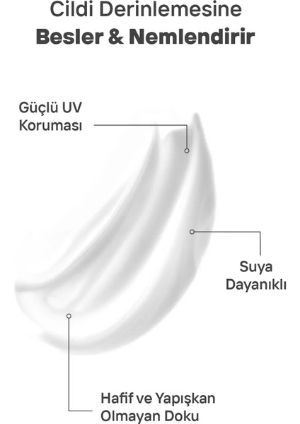 50 SPF Güneş Kremi Yetişkin Güneş Sütü Sprey 50 Faktör modelleri