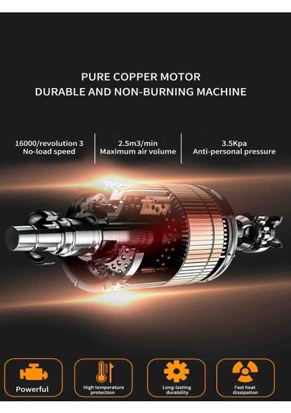 İyisi Yok Şarjlı Hava Körük Üfleme ve Çekme Emme Makinası Toz Yaprak Temizleme fırsatları