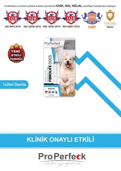 Köpek Ense Bit Pire Kene Deri Bakımı Bitkisel Damla Dış Parazit ( 10-20 kg ) 1 Adet