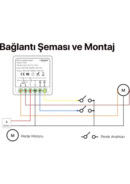 Uyumlu Wifi Akıllı Panjur Anahtarı Perde Kontrol Modülü fırsatları