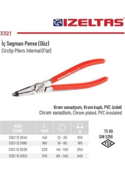 Izeltaş Yaysız Düz Iç Sekman Pensi 180 mm - 3321 12 0180 fiyatları