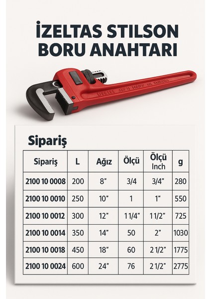Izeltaş Stilson Boru Anahtarı 12'' - 2100 10 0012 fiyatları