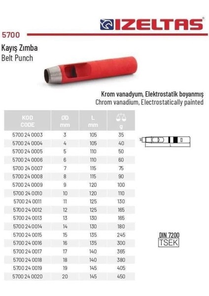 Izeltaş Kayış Zımba 14 mm - 5700 24 0014 fiyatları