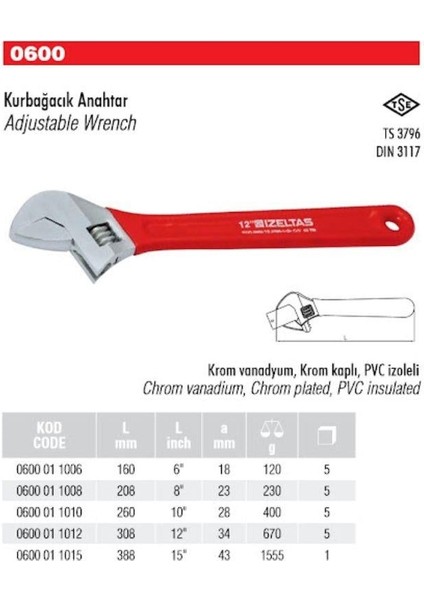 Izeltaş Kurbağacık Anahtar 15'' - 0600 01 1015 fiyatları