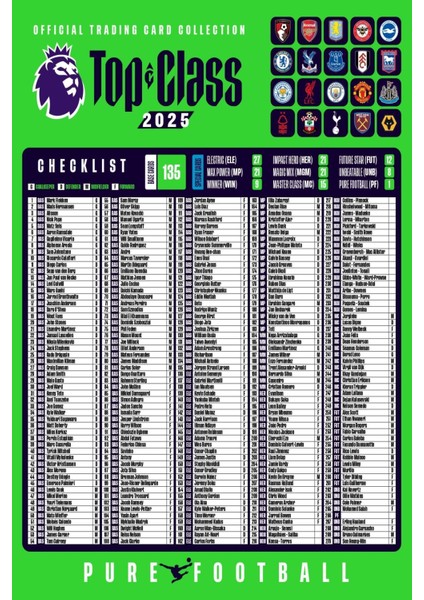 Panini Top Class 2025 Premier League Koleksiyon Futbolcu Kartları (1 Paket & 8 Adet Kart ) indirimleri
