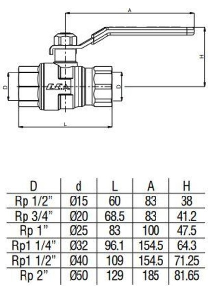 1 1/4 Içme Suyu Küresel Valfi Iç ve Iç Vida - Tam Geçişli 602122182 modelleri