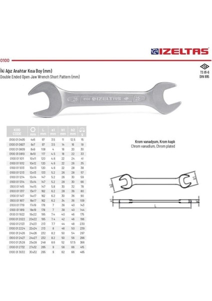 Izeltaş Iki Ağız Anahtar Kısa Boy 18X19MM - 0100 01 1819 fiyatları