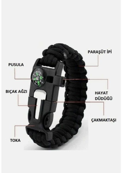 Çok Amaçlı Bileklik fiyatları