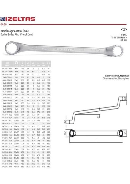 Izeltaş Yıldız Iki Ağız Anahtar 16X17MM - 0430 03 1617 fiyatları