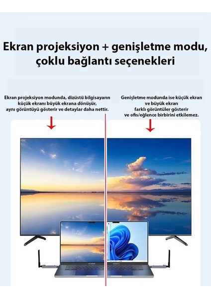 GA30 HDMI Transmitter And Receiver Verici ve Alıcı Wireless Kablosuz Gönderici 1080P 60Hz modelleri