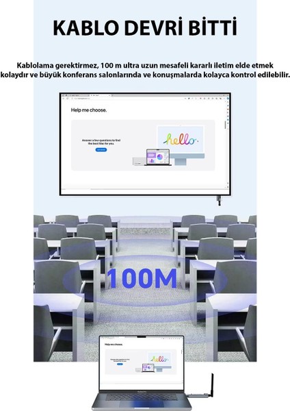 GA30 HDMI Transmitter And Receiver Verici ve Alıcı Wireless Kablosuz Gönderici 1080P 60Hz fırsatları