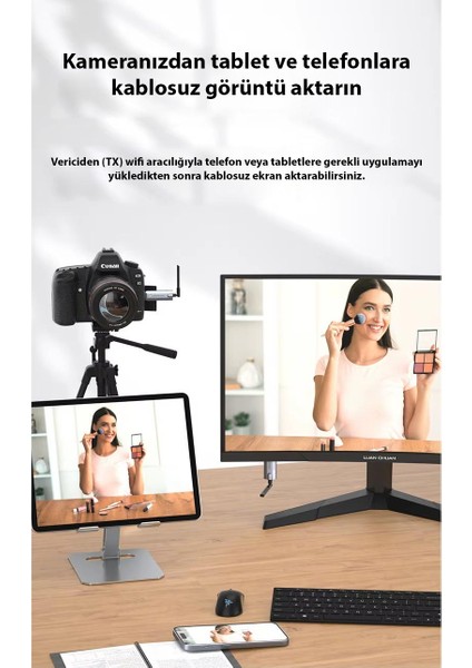 GA30 HDMI Transmitter And Receiver Verici ve Alıcı Wireless Kablosuz Gönderici 1080P 60Hz indirimleri