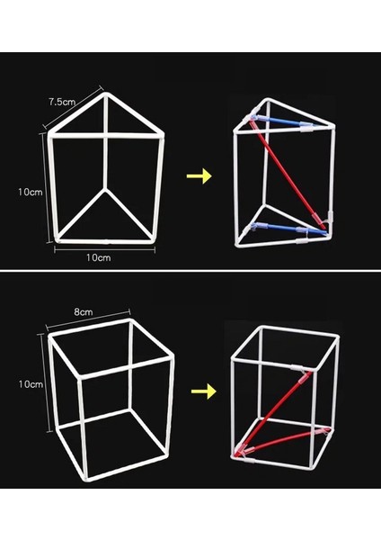 Üç Boyutlu Geometrik Modellerin ve Mekansal Şekillerin Hacimsel Alanı Gereci Sınıf Tipi fırsatları