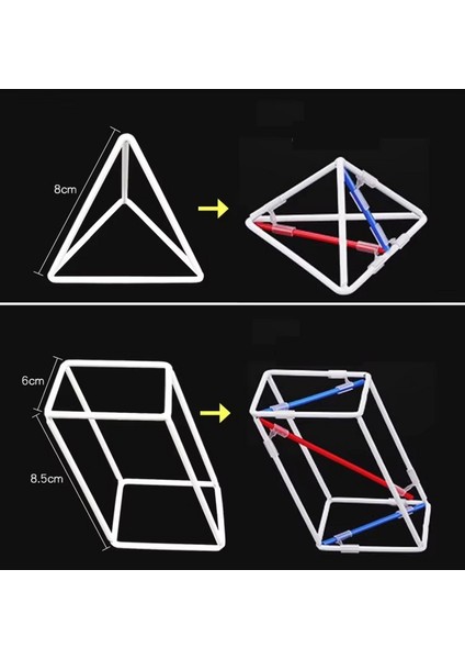 Üç Boyutlu Geometrik Modellerin ve Mekansal Şekillerin Hacimsel Alanı Gereci Sınıf Tipi indirimleri