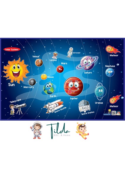 Oyun Halısı Solar System 150×100 cm Büyük Boy - Mobil Uygulama ile Konuşabilen Oyun Matı - Eğitici Oyun Halısı