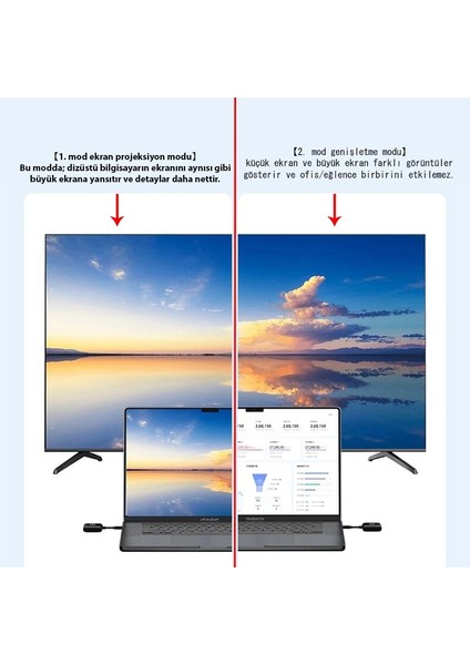 GA32 HDMI Transmitter And Receiver Verici ve Alıcı Wireless Kablosuz Gönderici 1080P 60Hz fiyatları