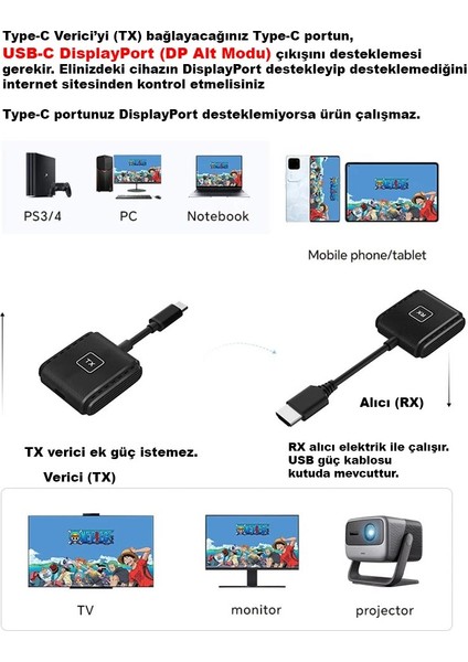 GA33 Type-C HDMI Transmitter And Receiver Verici ve Alıcı Wireless Kablosuz Gönderici 1080P 60Hz fiyatları