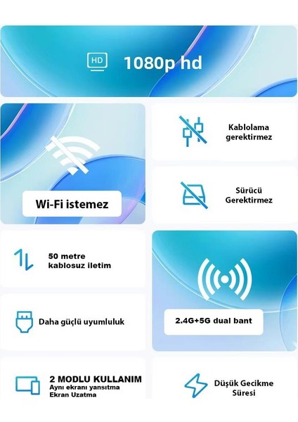 GA33 Type-C HDMI Transmitter And Receiver Verici ve Alıcı Wireless Kablosuz Gönderici 1080P 60Hz modelleri