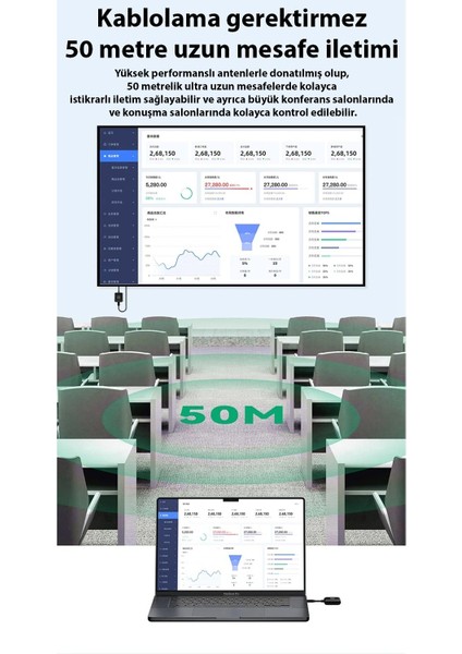 GA33 Type-C HDMI Transmitter And Receiver Verici ve Alıcı Wireless Kablosuz Gönderici 1080P 60Hz indirimleri
