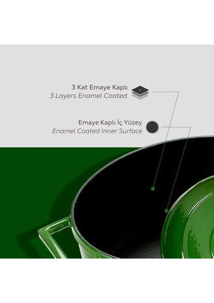 Metal Döküm Yuvarlak Tencere, 24 Cm, Yeşil fiyatları