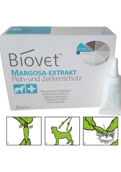 Biovet Bitkisel Küçük Irk Köpek Deri Damlası 4'lü