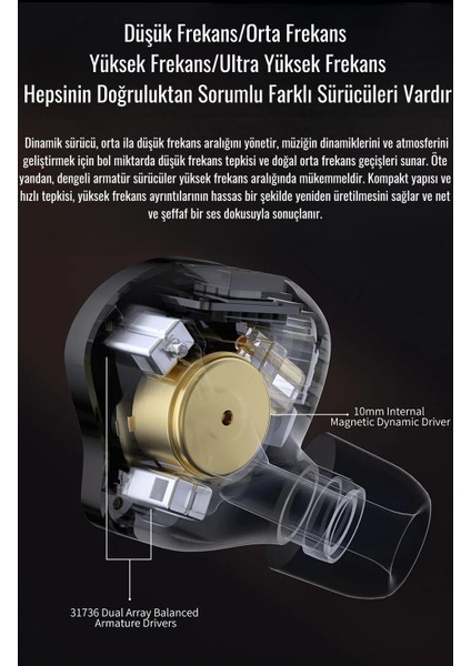 Kz ZS10 Pro 2 Kulak Içi Kulaklık 4ba+1dd Mikrofonlu fırsatları