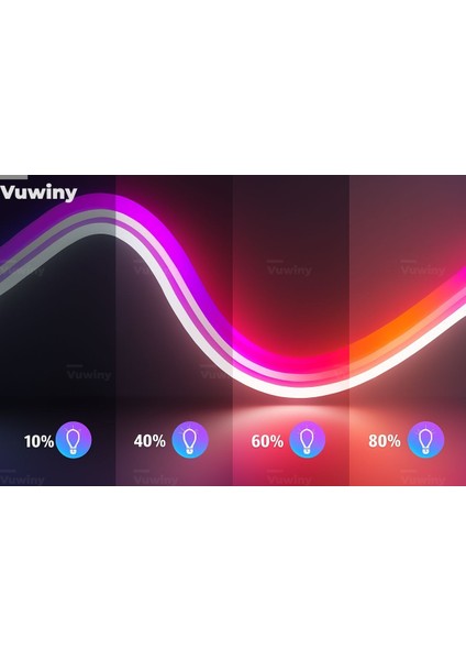 Sese Duyarlı Mobil Uygulamalı USB Neon Rgb-Ic Esnek Akıllı LED Şerit (5 Metre)
