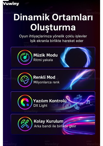 Bilgisayar Monitör Görüntüye Duyarlı Sync Neon Ambilight LED Aydınlatma (24" Inç)