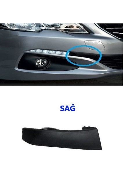 Ön Tampon Panjur Cıtası LED Yan Parça Sağ Peugeot 301 2017-