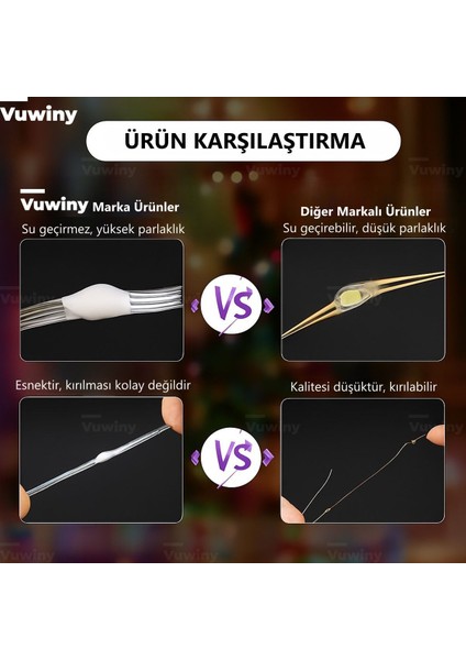 Sese Duyarlı Mobil ve Kumanda Kontrollü Adreslenebilir Rgb USB LED Aydınlatma (10 Metre)