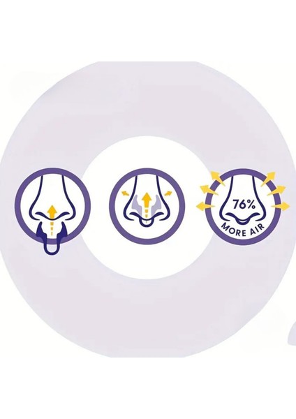 Health Anti-Horlama Solunum İyileştirci Burun Dilatörü indirimleri