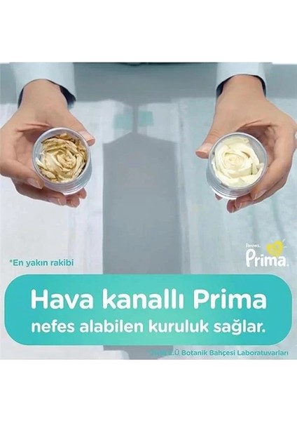 Aktif Bebek, Bebek Bezi 6 Numara, 102 Adet Aylık Fırsat Paketi fiyatları