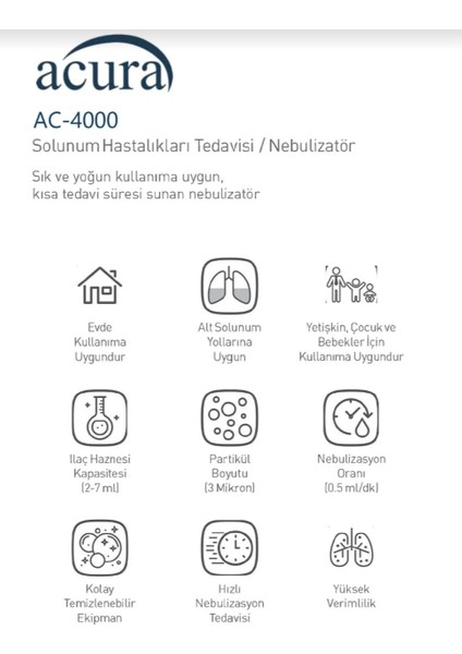 Ac 4000 Nebulizatör modelleri