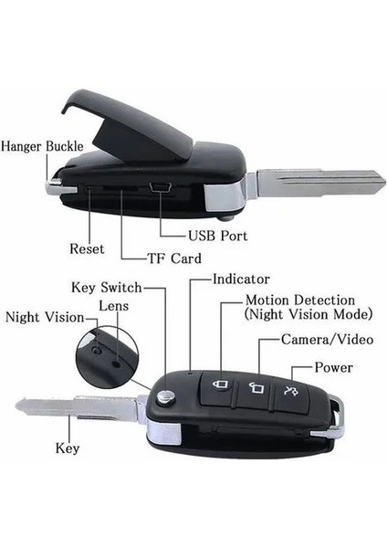 1080P Hd Araç Kumandası Görünümlü Gece Görüşlü Mini Kamera Hareket Sensörlü + 32GB Hafıza Kartı Hediyeli fırsatları
