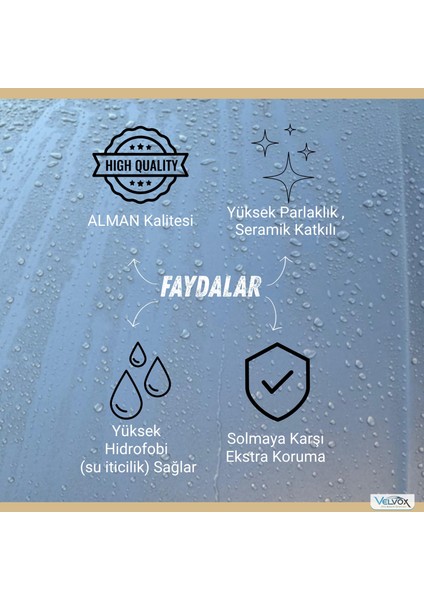 Hızlı Cila Seramik Katkılı 1 L + Suff Cila Bezi Hediye, Hızlı Cila, Oto Cila, Quick Wax fırsatları