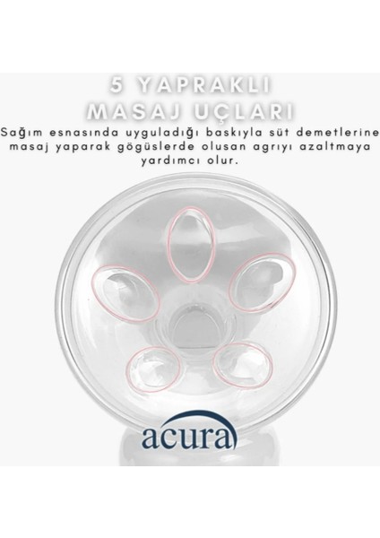 Ac 3000 Manuel Göğüs Pompası fırsatları