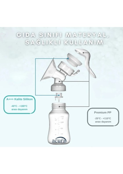 Ac 3000 Manuel Göğüs Pompası indirimleri